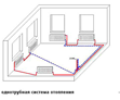 Однотрубная схема отопления в Кирове